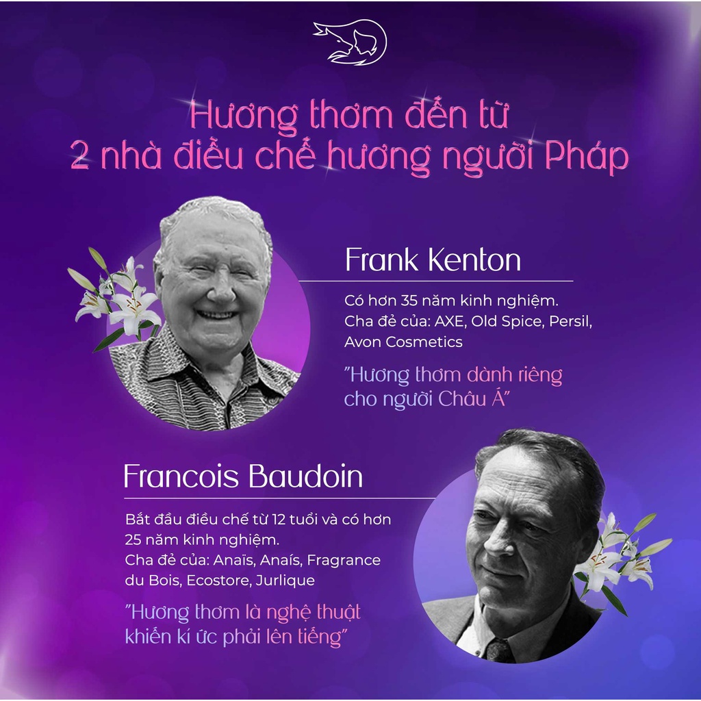 Ảnh Nước Hoa Loli & The Wolf On Thơm Lâu Chính Hãng Chai 10ml 50ml 4