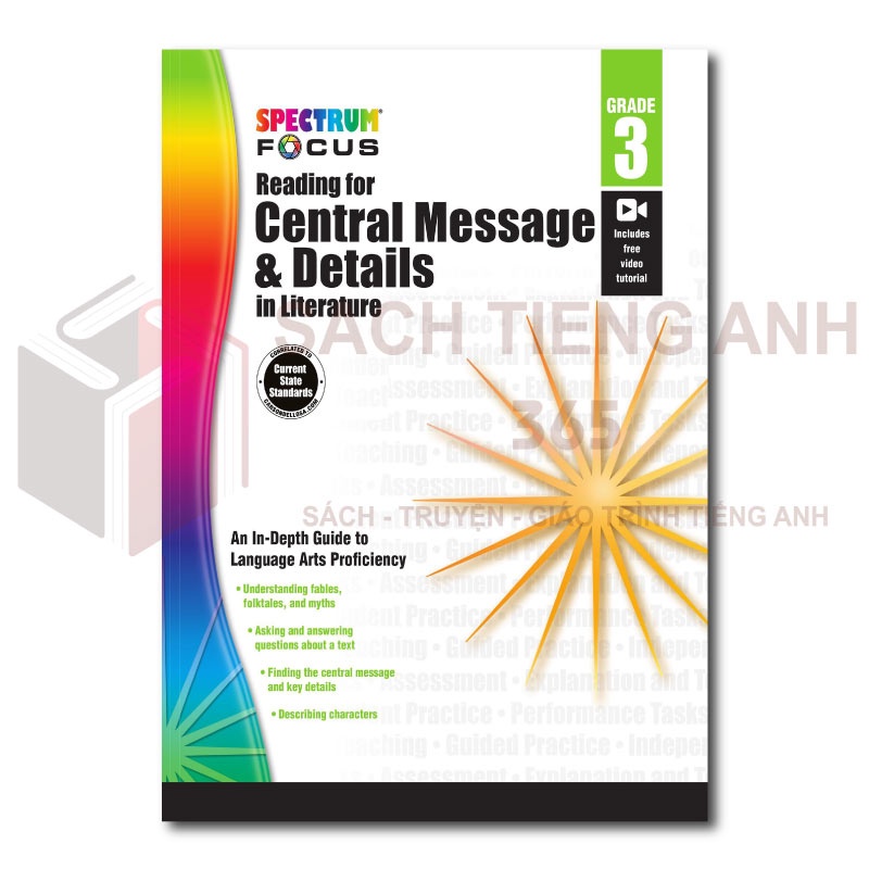 [ Tìm ý chính ] Spectrum - Central Message and Details - Grade 3 - Khổ ...