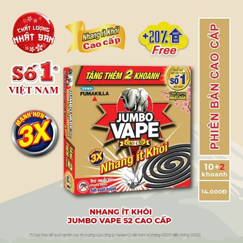 Combo 5 Hộp Nhang Đuỗi Muỗi Ít khói Cao Cấp Jumbo Hộp 10khoanh