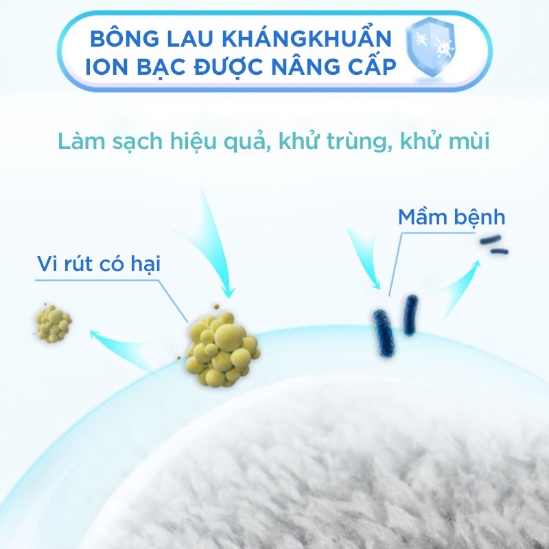 Ảnh Bông Lau Thay Thế MyJae Đài Loan Sợi Fiber Cho Cây Lau Nhà Tự Vắt Kháng Khuẩn Và Cây Lau Nhà Phun Sương 33.5 x 10.5 cm 2