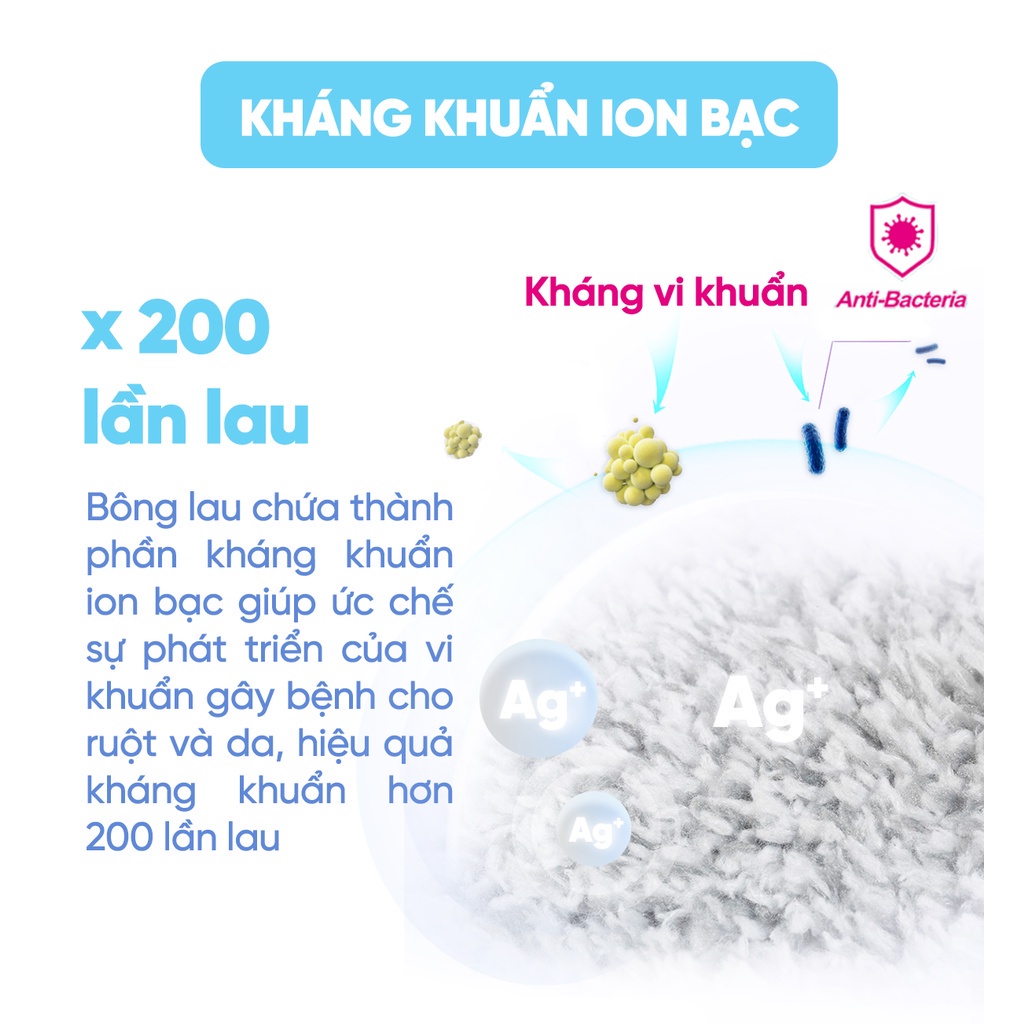 Combo 3 Bông Lau + 1 Cây Lau Nhà MyJae Đài Loan Sợi Microfiber Tự Vắt Kháng Khuẩn Ag+ 120cm