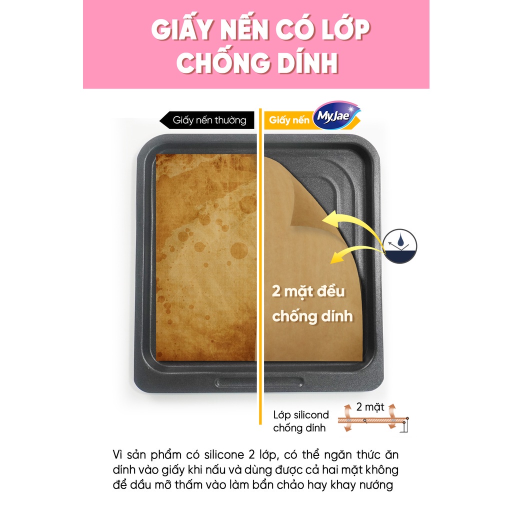 Giấy nến 2 mặt lót nồi chiên, nướng bánh, giấy lót chống dính 30cm x 30cm (50 tờ/hộp)