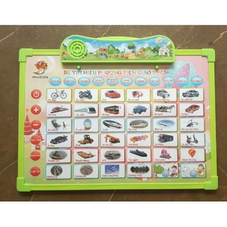 Bảng Chữ Cái Điện Tử 5 Tờ 11 Chủ Đề Cho Bé - Bảng Chữ Cái Luyện Nghe Nói Cho Bé Từ 1-5 Tuổi Tiện Lợi
