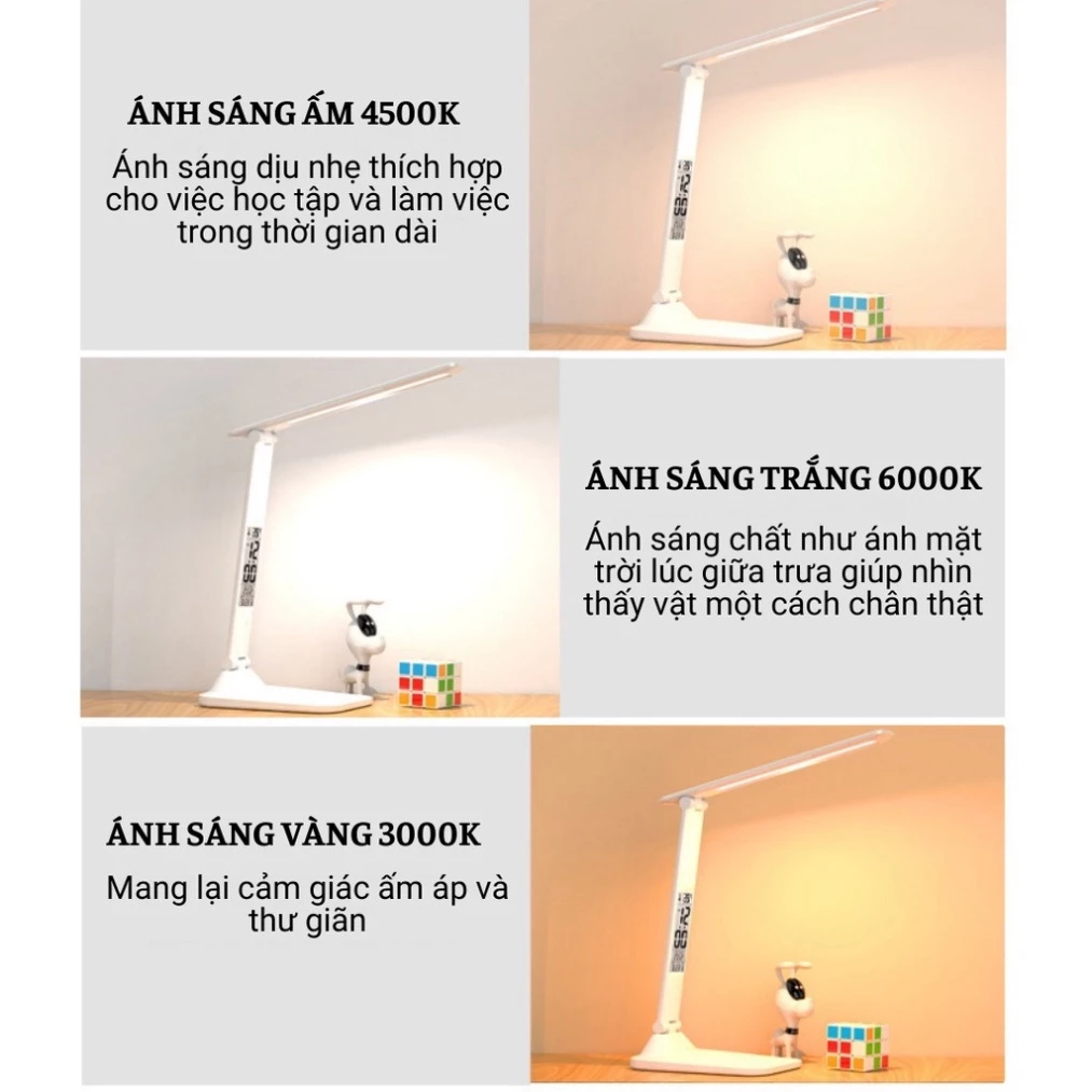 Chi tiết thiết kế và chức năng Đèn LED Để Bàn