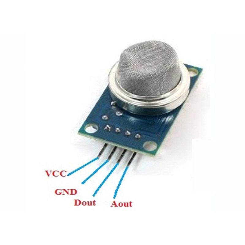 Module Cảm Biến Khí Gas MQ2 (LPG/CO/CH4) | Shopee Việt Nam