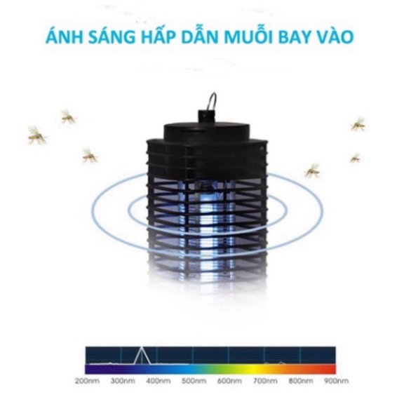 Đèn Bắt Muỗi Thông Minh Sử Dụng Sóng Âm - Máy Bắt Muỗi Tiêu Diệt Côn Trùng,ĐÈN BẮT MUỖI TỰ ĐỘNG