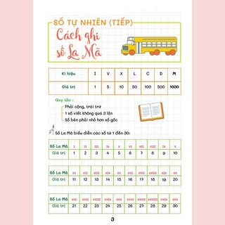 Sổ Giấy Lò Xo Take Note Toán 6 TUANVIET BOOKS cỡ A5 (Phiên Bản Mới Nhất)