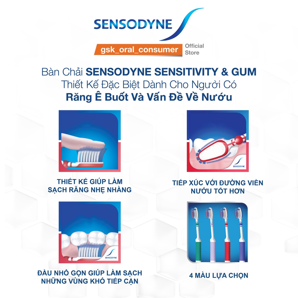 Ảnh Bàn chải đánh răng SENSODYNE Sensitive & Gum với lông bàn chải mềm, giúp làm sạch răng nhẹ nhàng và bảo vệ nướu 3
