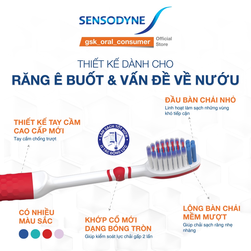 Ảnh Bàn chải đánh răng SENSODYNE Sensitive & Gum với lông bàn chải mềm, giúp làm sạch răng nhẹ nhàng và bảo vệ nướu 2
