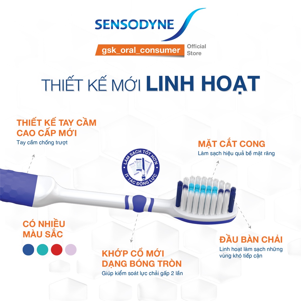 Ảnh Bàn chải đánh răng SENSODYNE Repair & Protect Extra Soft với cổ bàn chải linh hoạt, lông mềm, sạch sâu 4