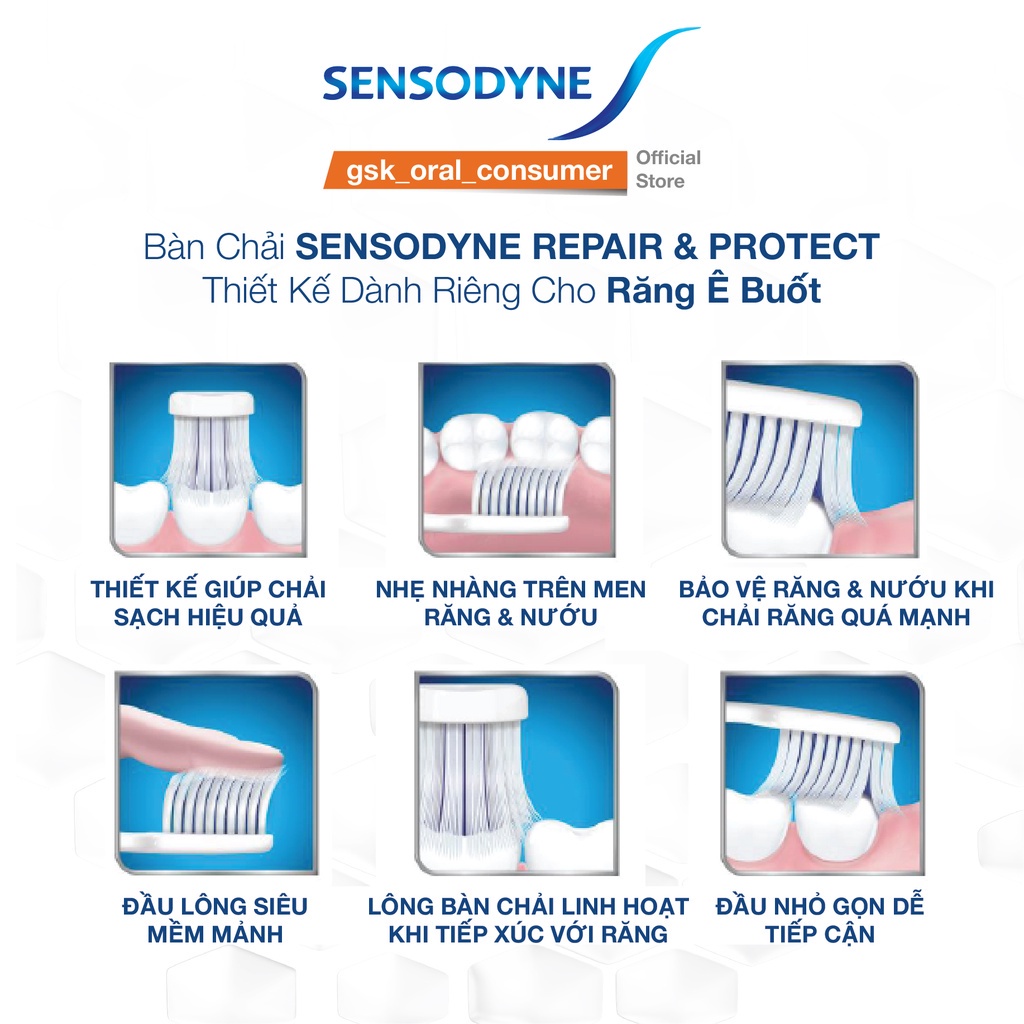 Ảnh Bàn chải đánh răng SENSODYNE Repair & Protect Extra Soft với cổ bàn chải linh hoạt, lông mềm, sạch sâu 3