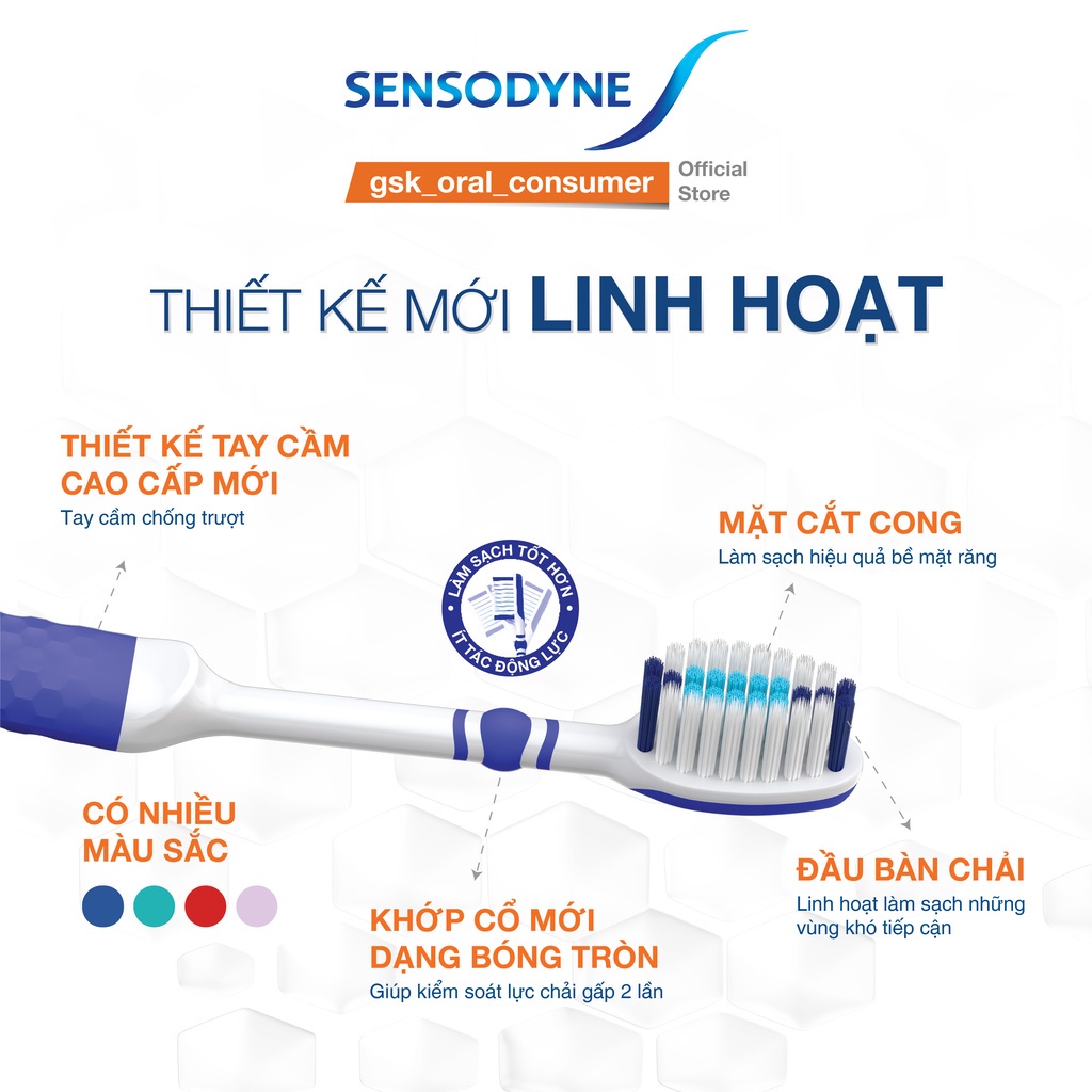 Ảnh Mua 2 tặng 1 Bàn chải đánh răng SENSODYNE Repair & Protect Extra Soft với cổ bàn chải linh hoạt, lông mềm, sạch sâu 4