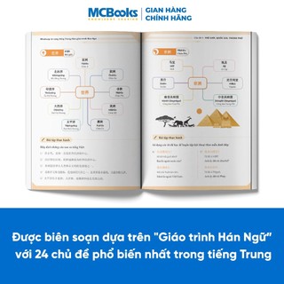 Sách - Mindmap Từ Vựng Tiếng Trung Theo Giáo Trình Hán Ngữ
