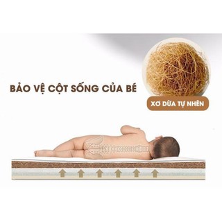 Nệm Xơ Dừa Cho Cũi Tự Nhiên 100% Thoáng Khí An Toàn Cho Bé- Leli Official - Bảo Hành Bởi Mejikids