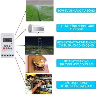Công tắc hẹn giờ Kg316 T-II 25A/220V, bộ hẹn giờ tự động Thiết bị điện giá tốt