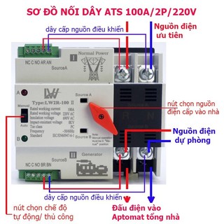 Cầu Dao Đảo Chiều Tự Động ATS 2P 100A LW Không Gây Mất Điện Át Chuyển Nguồn Át Đổi Nguồn