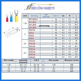 Đầu cos cốt chữ Y, đầu cốt bọc nhựa SV5.5-5 ,SV3.5-5  SV2-5,Đấu dây từ 0,5mm đến 6mm bền đẹp cho thiết bị điiện