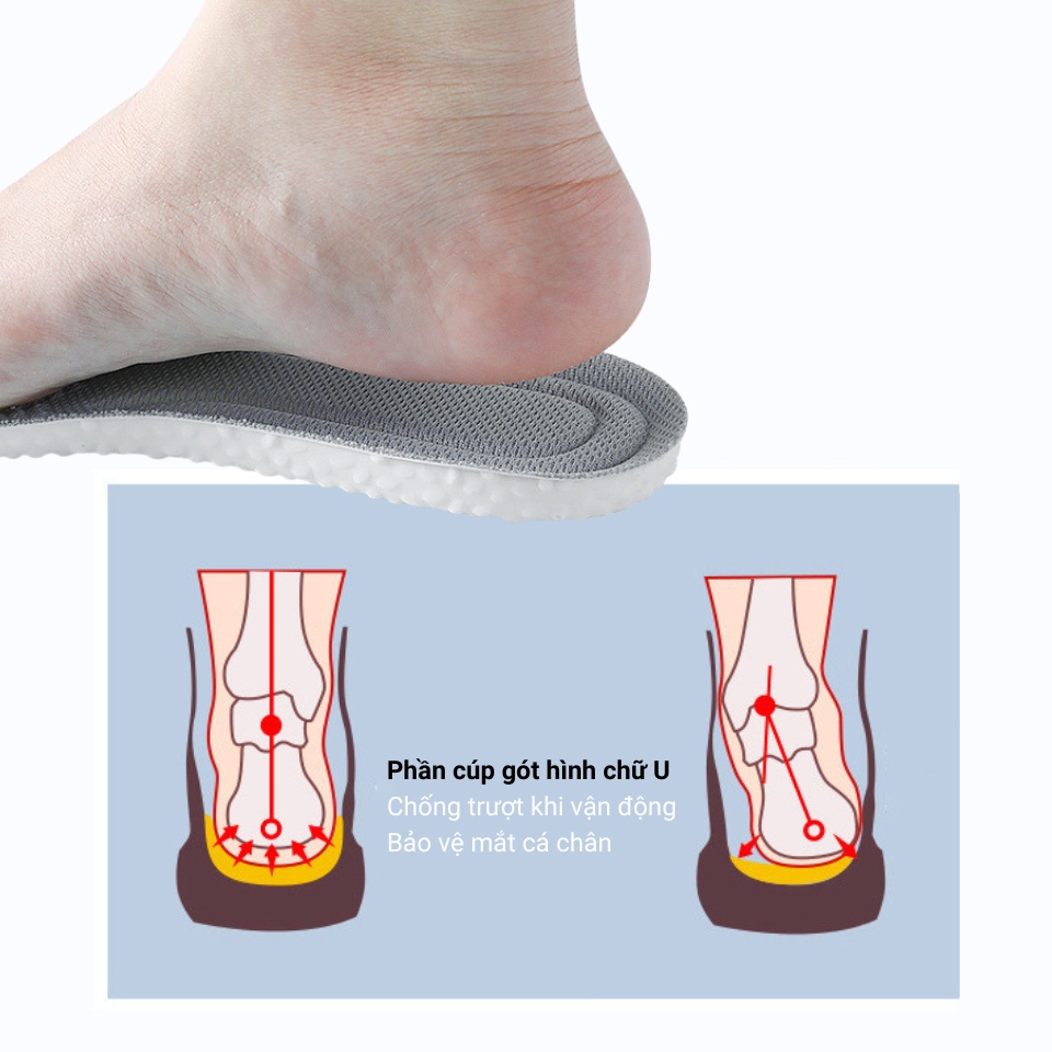 Ảnh Lót Giày Thể Thao Cao Su Non Nam Nữ Cao Cấp Chính Hãng MINSU M2355, Khử Mùi, Thoáng Khí, Ngăn Vi Khuẩn 4