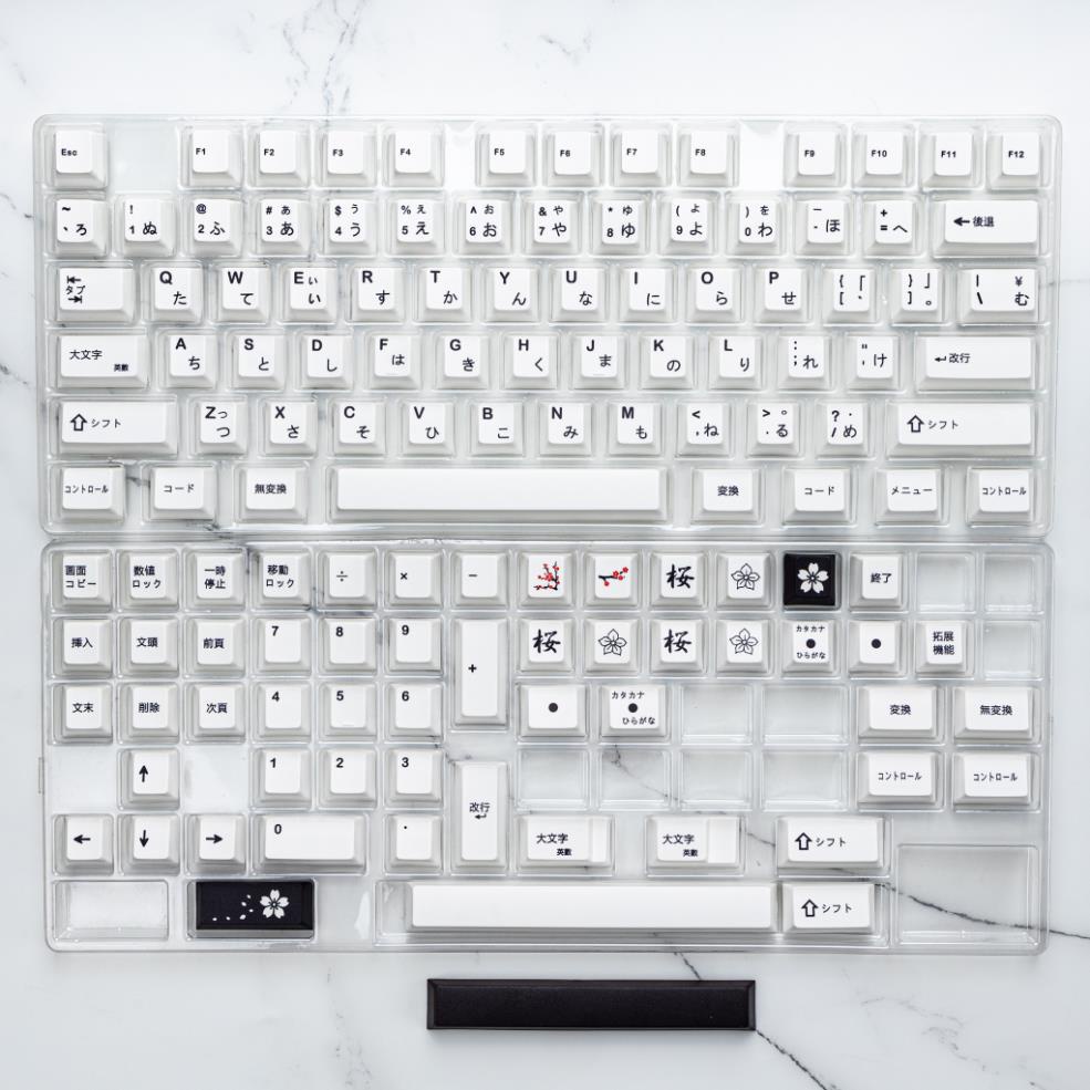 keycap set