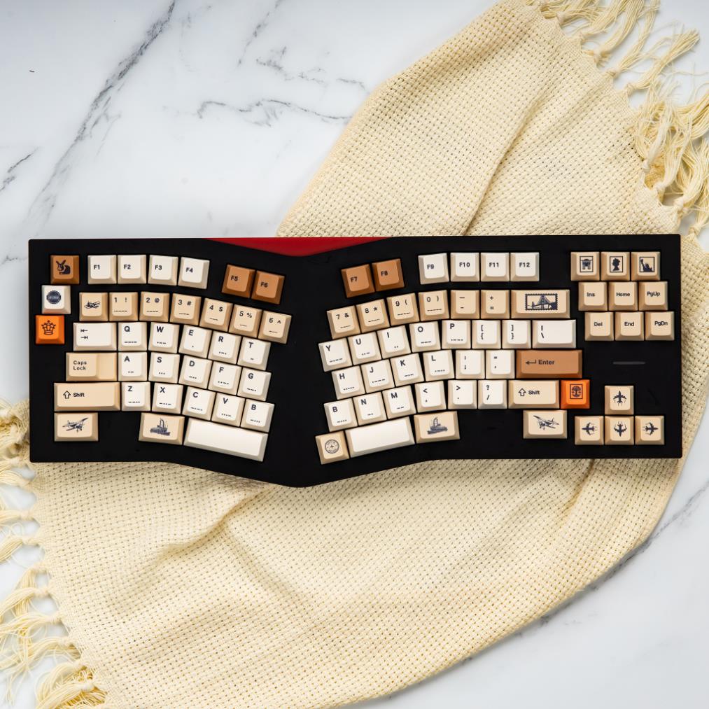 keycap set