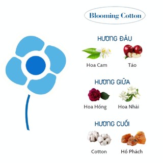 Viên giặt All in one cho bé và gia đình, an toàn, hương thơm dịu nhẹ, gói 30 viên