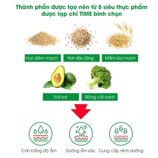 Kem làm dịu da nhanh chóng cho trẻ sơ sinh Sos Cream, Thương hiệu Atono2 Hàn Quốc [KNguyen]