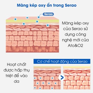 Kem hăm, kem bôi vùng kín ATONO2 kem hăm tã thành phần 100% chiết xuất tự nhiên [KNguyen]