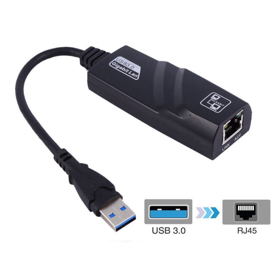 Cáp Chuyển Đổi USB to Lan 2.0 3.0 Sang Lan 10-100Mbps Gigabit - Dây ...