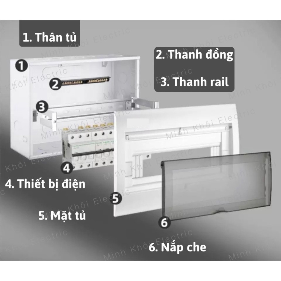 Tủ điện Sino âm tường mặt nhựa, vỏ tủ điện Sino, tủ điện nổi Sino chống cháy, chống nước, tủ điện ngoài trời, hộp điện C
