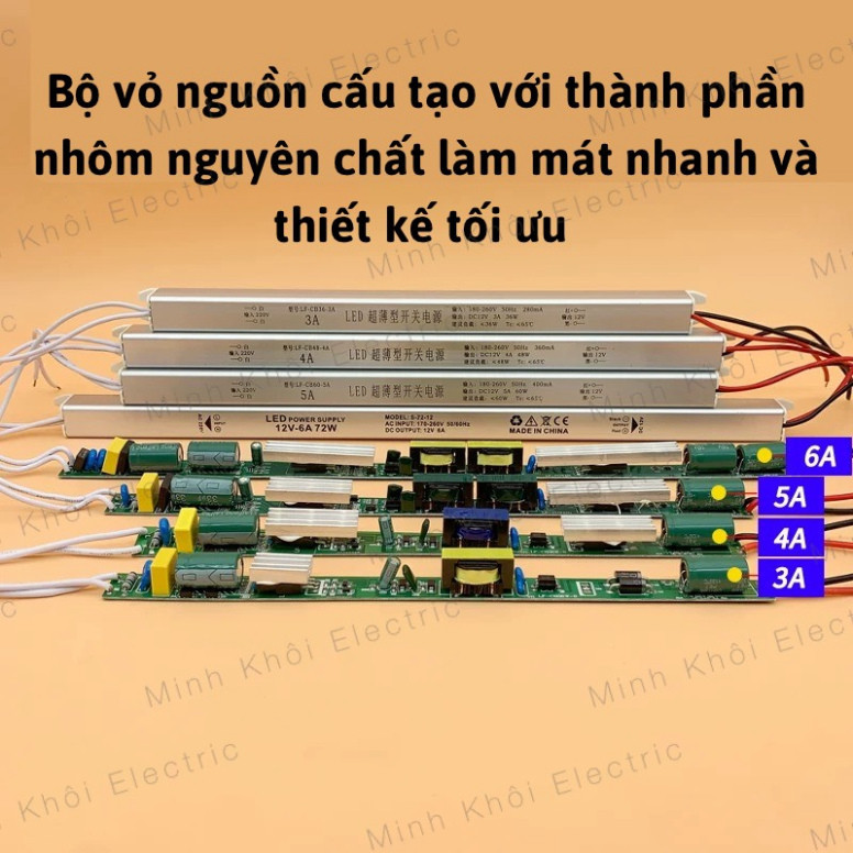 Nguồn Led đũa, nguồn đũa led 12v 2A, 3A,5A,12A hàng chất lượng, nguồn đèn led đũa Cao Cấp