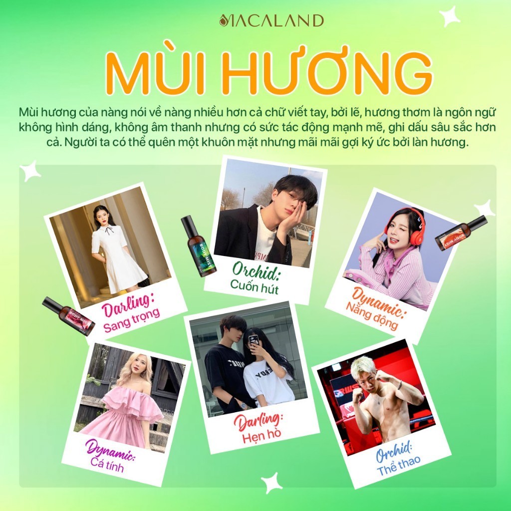 Ảnh Body Mist xịt thơm toàn thân MACALAND 35ml/100ml hương nước hoa Pháp kết hợp dưỡng ẩm da 4