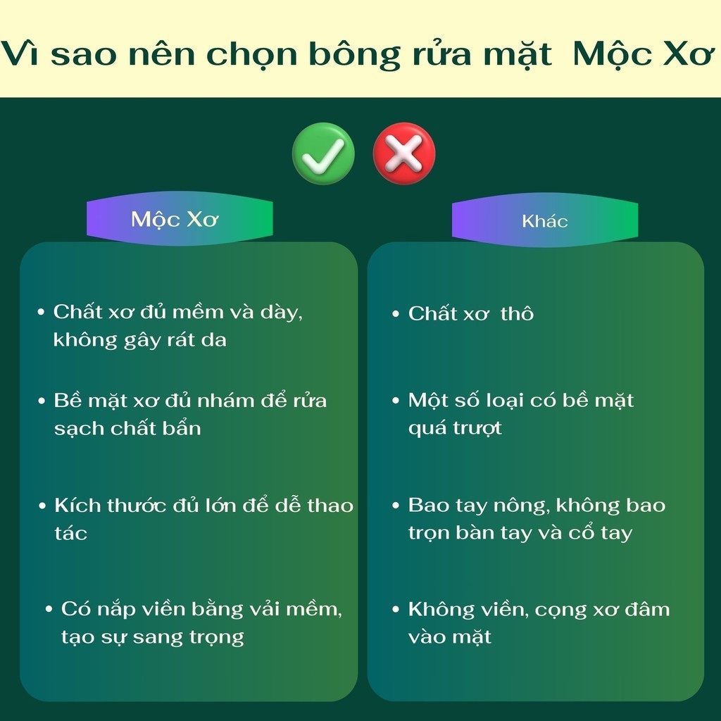 Bông Tắm Xơ Mướp, Bông Rửa Mặt Xơ Mướp, Bông Tẩy Trang Xơ Mướp