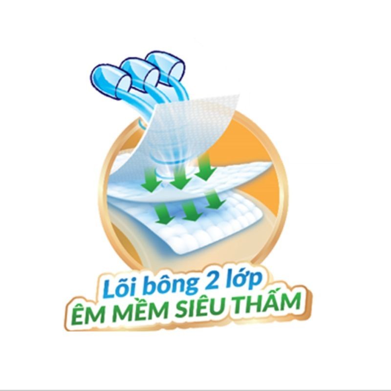 Bộ 3 gói tấm đệm lót caryn mỏng nhẹ 14 miếng/gói (60*70cm)