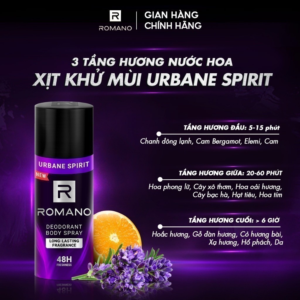 Ảnh Combo 2 Xịt toàn thân ngăn mồ hôi và mùi cơ thể Romano 150ml/chai - 9 Mùi Hương 2