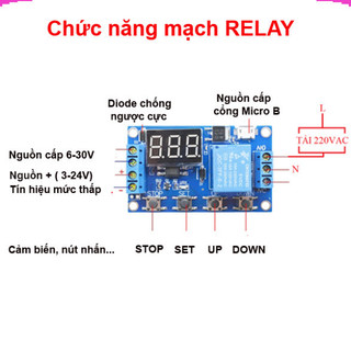 Mạch hẹn giờ 0 - 999 phút dùng Relay M421 , 5V - 30V đóng ngắt thiết bị