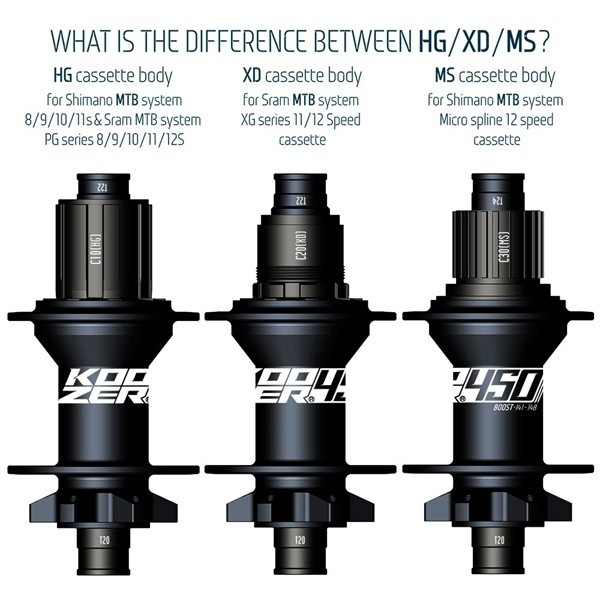Cối rời Koozer 6 chó 3 cá 60T dùng cho XM450 | Shopee Việt Nam