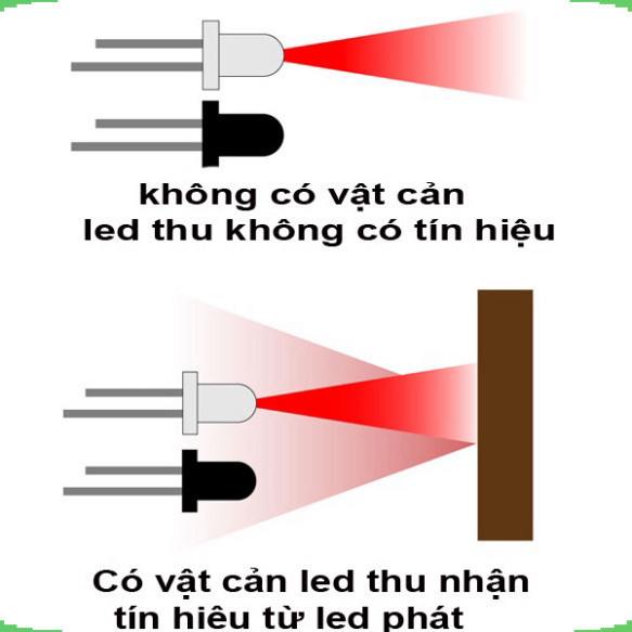 [Giá bán sỉ] (20 cái) Led thu phát hồng ngoại 5mm, LED Thu PT334B, LED Phát IR333C