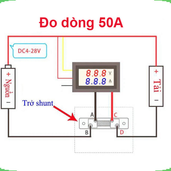 Đồng hồ hiển thị điệp áp và dòng điện , điện trở shunt 10A - 750A ||