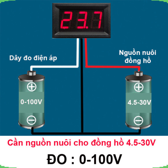 Đồng hồ hiển thị điện áp DC 0V - 100V 3 dây