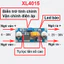 Mạch nguồn giảm áp, hạ áp 5A XL4005 DC - DC