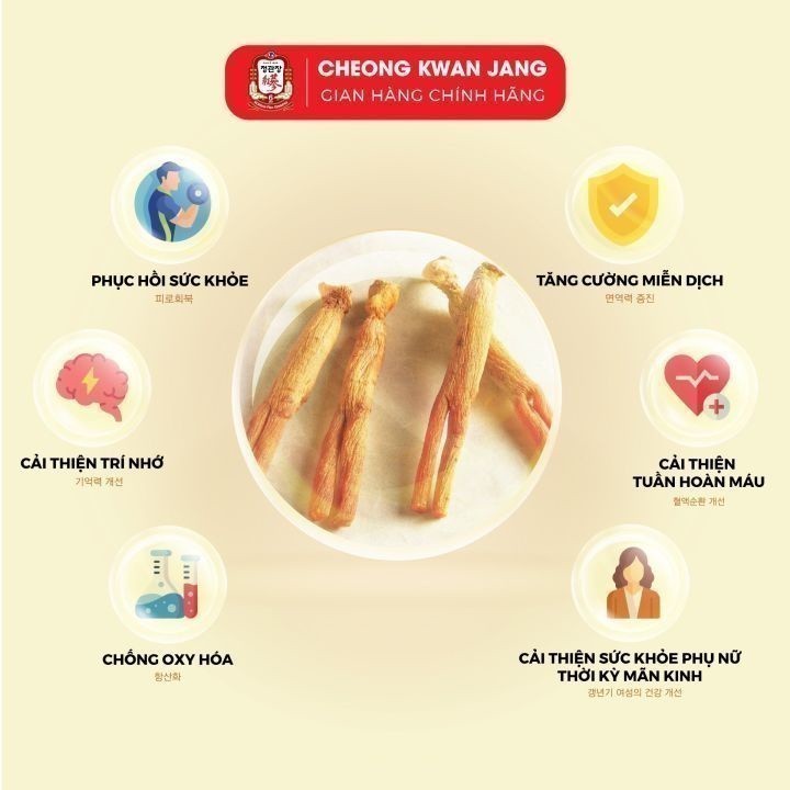 Ảnh Tinh Chất Hồng Sâm Pha Sẵn KGC Jung Kwan Jang EveryTime Balance 10 gói 4