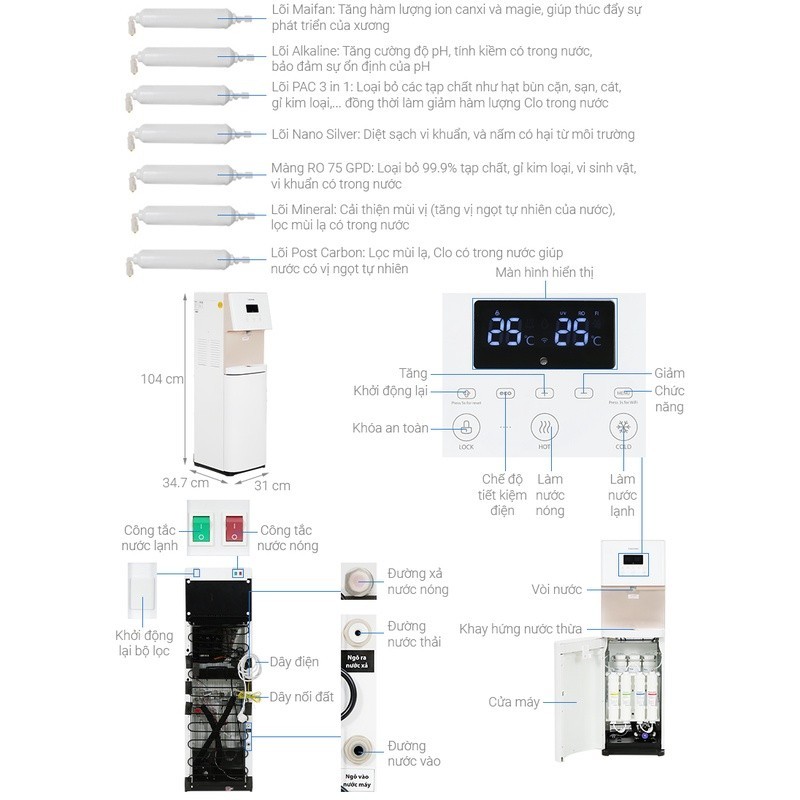 Lõi lọc nước Toshiba 4 lõi chức năng - Thời gian thay lõi 12 tháng - Hàng chính hãng