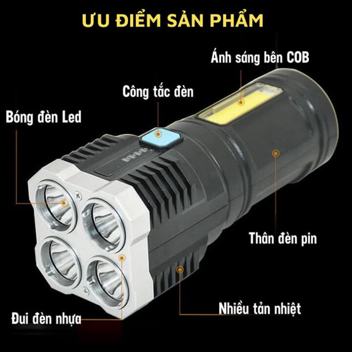 Đèn Pin Cầm Tay Siêu Sáng Chiếu Xa 200M 4 Chế Độ Sáng, Chống Thấm Nước, Có COB Led hông HOT