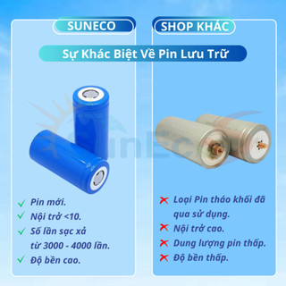 Đèn Năng Lượng Mặt Trời Suneco 240 LED - Đèn Pha Chống Chói Mắt, Có Remote Điều Khiển Từ Xa Thông Minh (Bảo Hành 3 Năm)