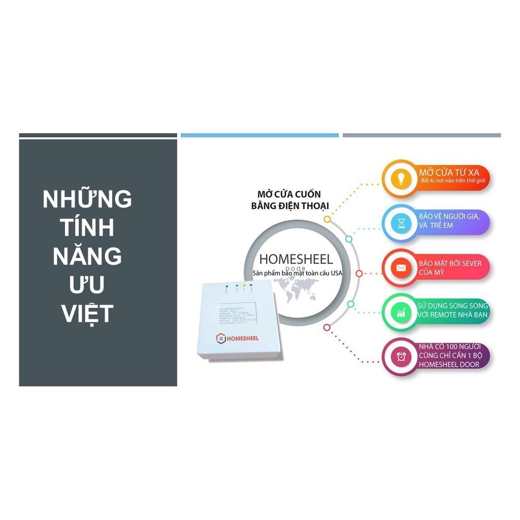 Bộ điều khiển cửa cuốn từ xa thông minh bằng điện thoại HOMESHEEL door