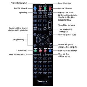 Điều khiển Việt KTV HD .Không dây