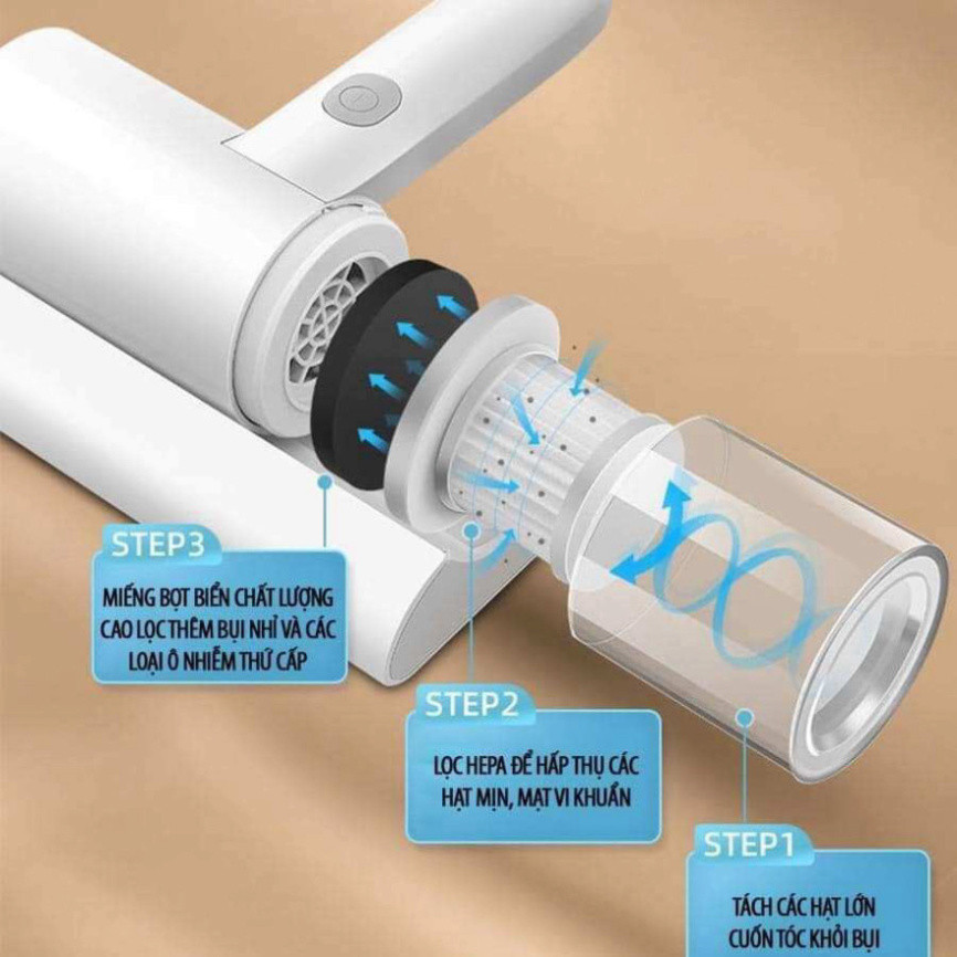 Máy Hút Bụi Giường Nệm Diệt Khuẩn, Máy Hút Bụi Cầm Tay Mini Công Suất Lớn Diệt Khuẩn Bằng Tia UV - MÃ: 35866