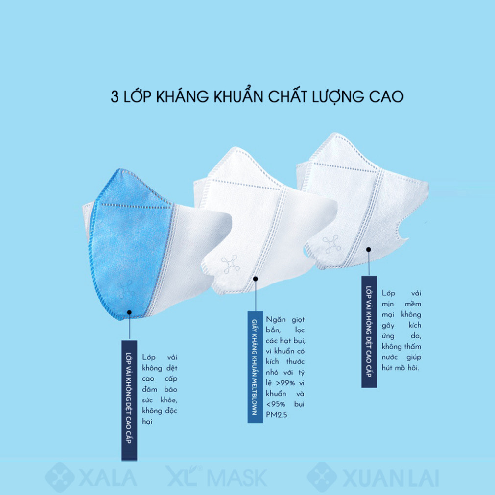 Thùng 600 cái Khẩu trang 5D Xuân Lai 3 lớp kháng khuẩn chống Tia UV Vải chống nắng cao cấp