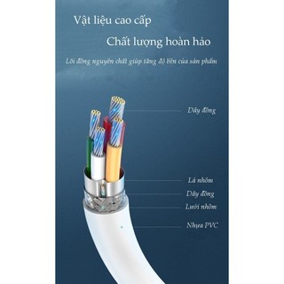 Cáp sạc nhanh Type C UGREEN US264 | Sạc nhanh dòng 3A |Vỏ bện nylo|Đầu hợp kim tản nhiệt tốt | Bảo hành 18 tháng 1 đổi1
