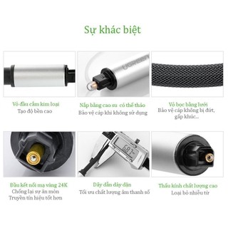 Dây audio quang (Toslink Optical) UGREEN AV108 | Đầu nhôm | Nhiều độ dài từ 1-3m | Bảo Hành 18 Tháng 1 Đổi 1